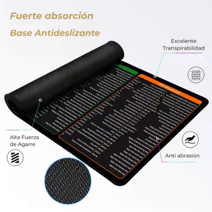 Alfombrilla con Atajos de Teclado